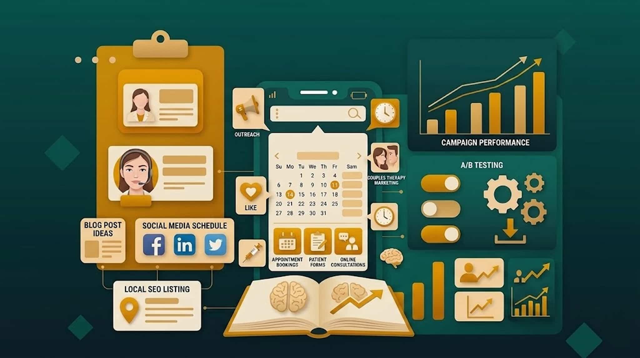 banner image page - Digital Marketing for Psychologists